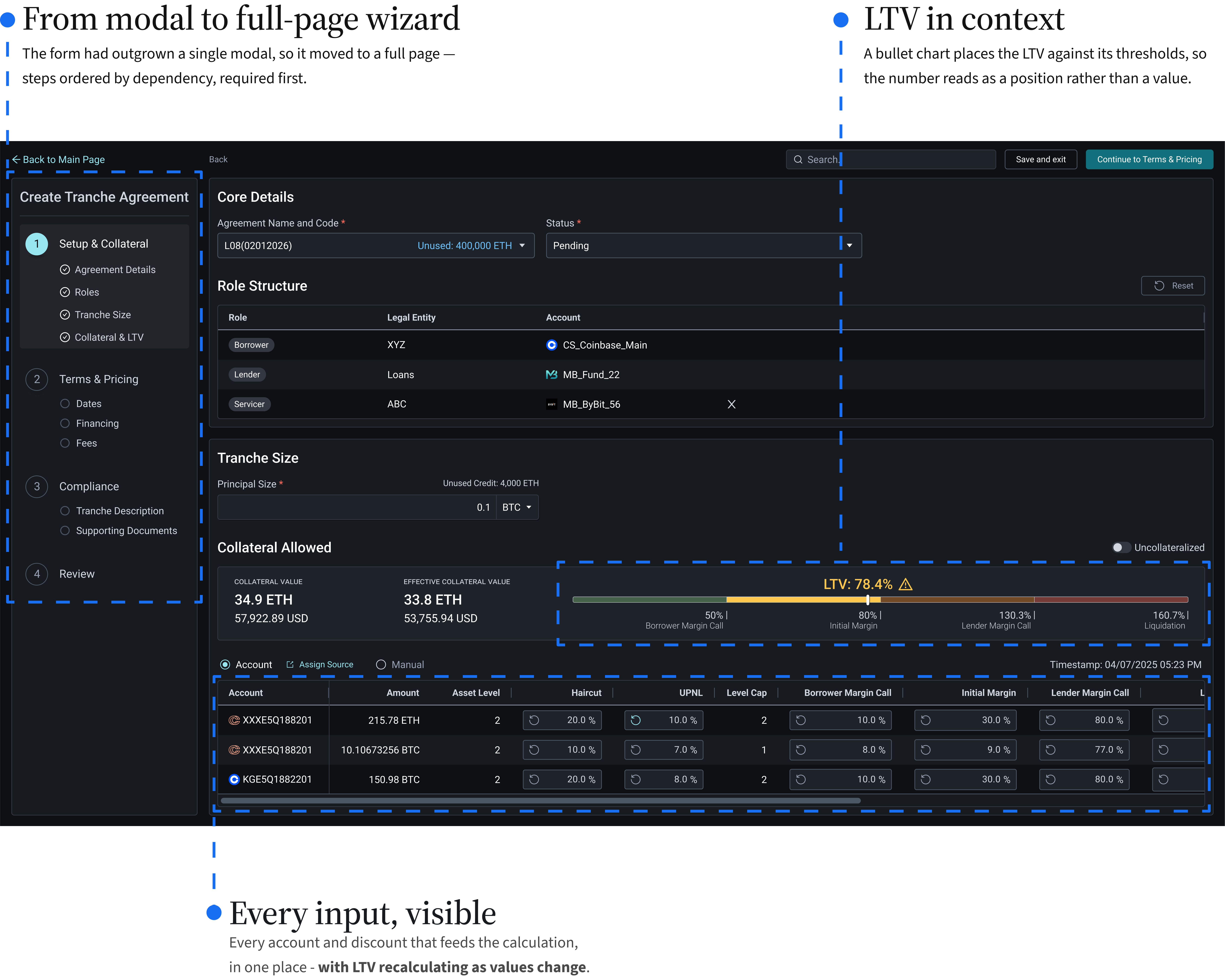 Create Tranche wizard, live LTV bar