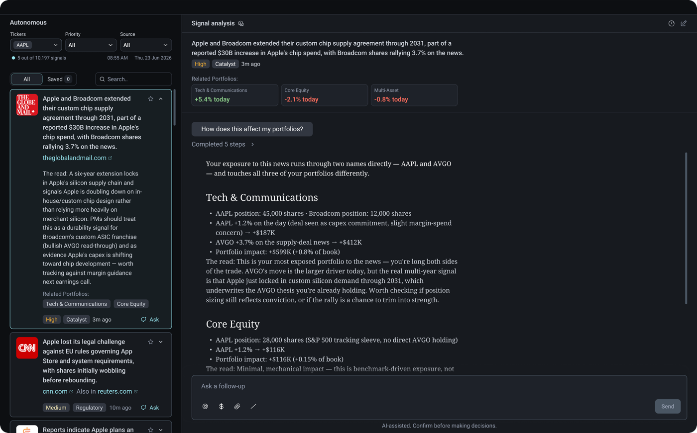 Autonomous AI signal analysis view